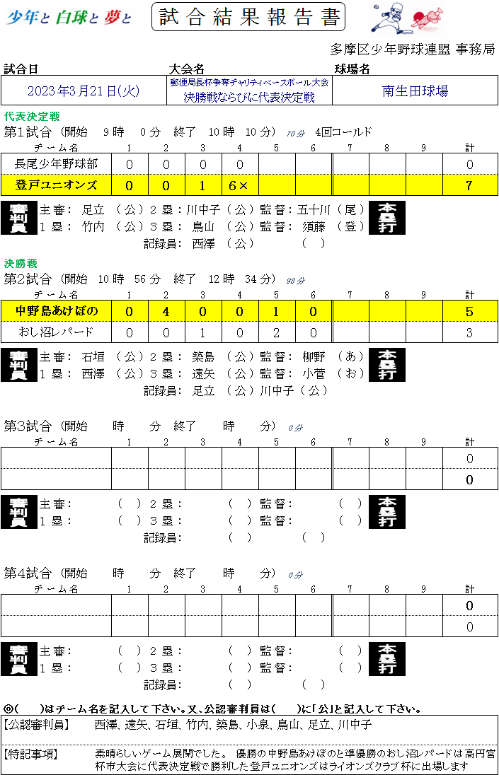 2023年度郵便局長杯争奪チャリティベースボール大会結果 - 多摩区：「少年と白球と夢と」 多摩区少年野球連盟